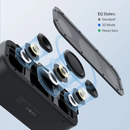 BlitzWolf® BW-WA5 100W Wireless Speaker bluetooth Speaker Triple Drivers Deep Bass TWS Stereo 3EQ Mode IPX6 Waterproof Portable Outdoor Speaker - Black - Image 4