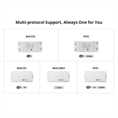 SONOFF RFR2 Upgrated RF 433Mhz + WiFi Wireless Smart Switch for eWelink APP Automation Modules Work with Alexa Google Home - Image 2