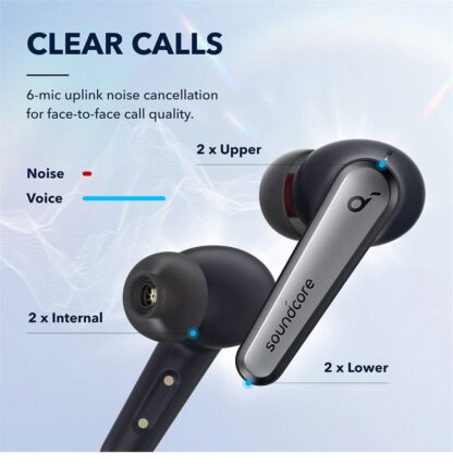 Anker Soundcore Liberty Air 2 Pro TWS Earphones Wireless bluetooth 5.0 Headphones ANC Noise Reduction HD Calling Sweatproof In-Ear Earbuds with Mic - Black - Image 6