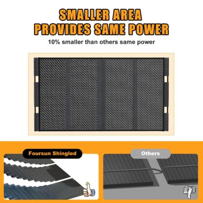 Foursun 18V 100W（150W Peak） Portable Solar Panel for Power Station Foldable Shingle IP67 Waterproof Independent Support Rod for Solar Generator Power Bank 12V Car Battery - Image 3