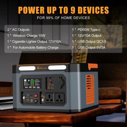 Foursun 1500W（3000W Peak） Portable Power Station 1598.4Wh with 2 AC Outlets Wireless Charge 65W PD Solar Generator for Home Backup Emergency Outdoor Camping - US Plug - Image 4